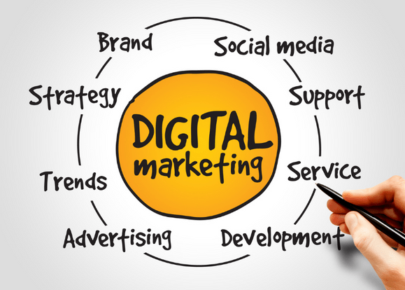 Como-Trabalhar-com-Marketing de-Afiliados-7-Passos-Para-Garantir-seu-Sucesso-Nesse-Mercado 