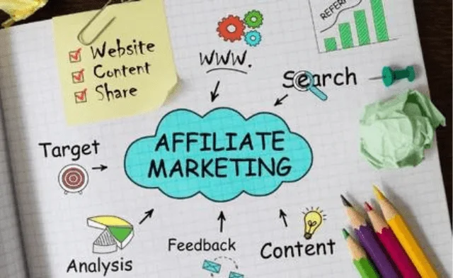 como-trabalhar-com-marketing-de-afiliados-e-ganhar-dinheiro-na-internet